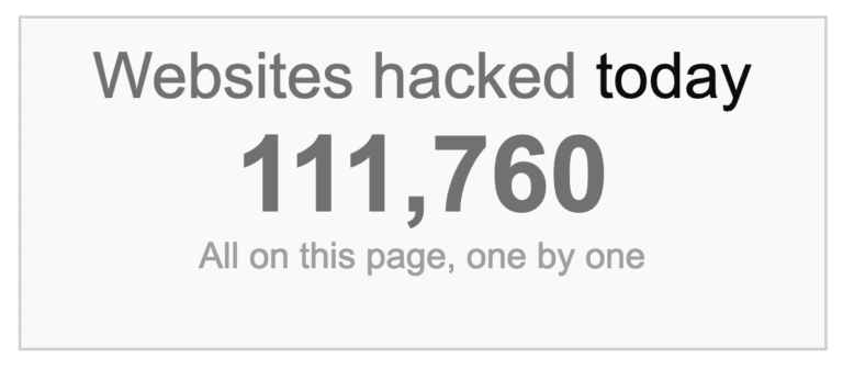 روزانه بیش از 100 هزار وب سایت هک می شوند